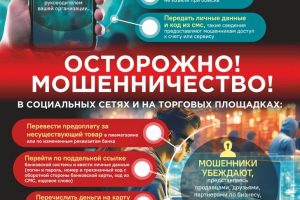 Мошеничество в сети