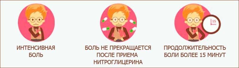 1305_pervaya-pomosch-pri-infarkte-