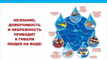 OSVOD